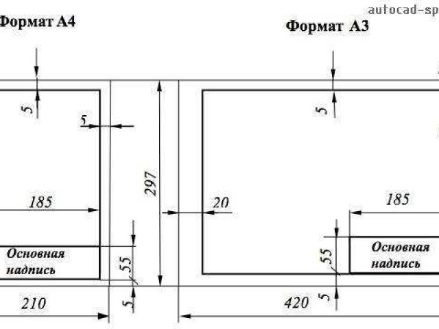 Рамка А3 AutoCAD: особенности и инструкция по использованию