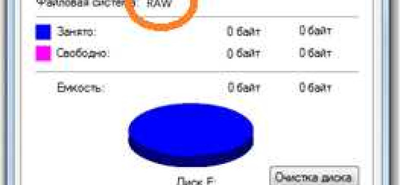 Как исправить raw формат HDD дисков