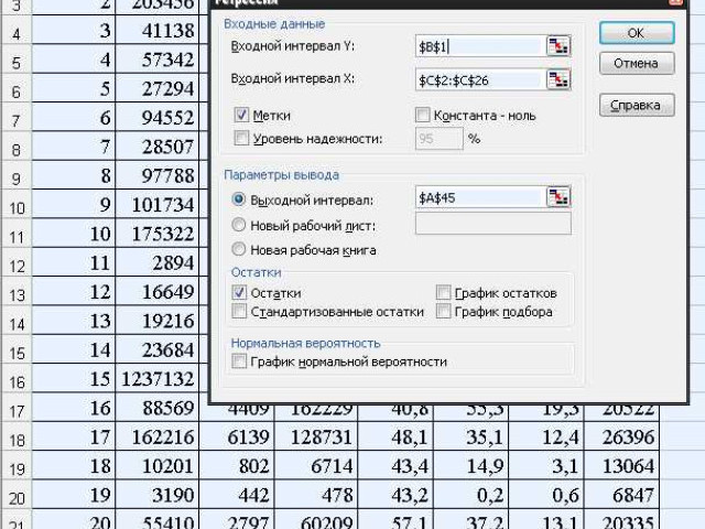 Регрессионная статистика в Excel: основные принципы