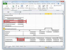 Регрессия в excel - исследование зависимостей и прогнозирование данных
