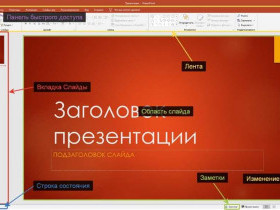 Как сделать презентацию в PowerPoint: подробное руководство