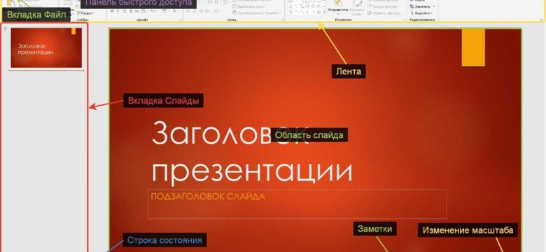 Как сделать презентацию в PowerPoint: подробное руководство