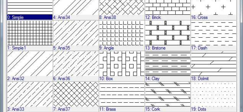 Штриховка в AutoCAD: простой и эффективный способ создания текстурных заполнений