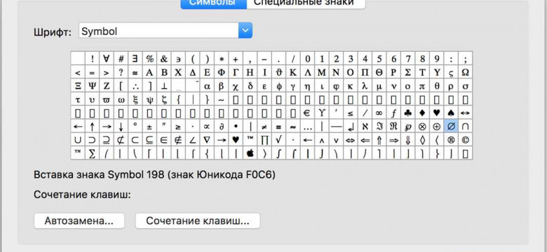 Специальные символы в Microsoft Word