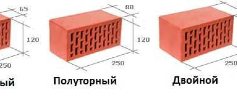 Сколько раствора нужно для кладки кирпича на 1 м3: подробная таблица расчета