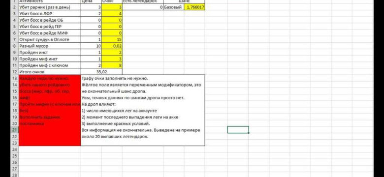 Как снять пароль с excel файла? Простая инструкция