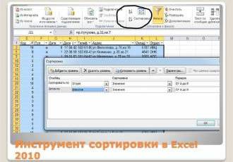 Сортировка данных в Excel: инструкция и примеры