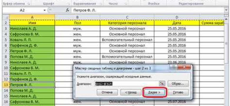 Создание сводной таблицы в Excel