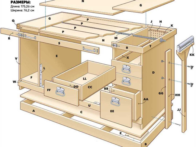Как создать верстак в гараже своими руками: подробная инструкция
