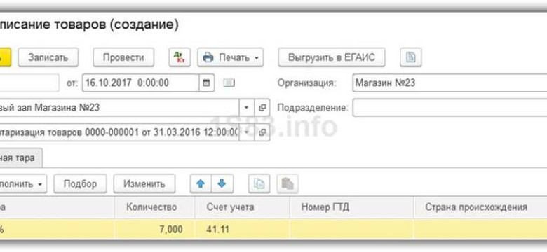 Списание товара со склада: инструкция и особенности