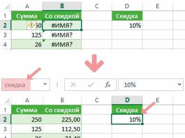 Стандартная ошибка в Excel: Как избежать и исправить