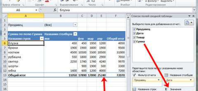 Создание сводной таблицы в excel 2010: пошаговая инструкция