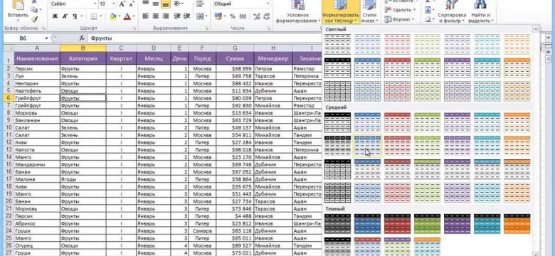 Сводные таблицы excel: руководство для начинающих