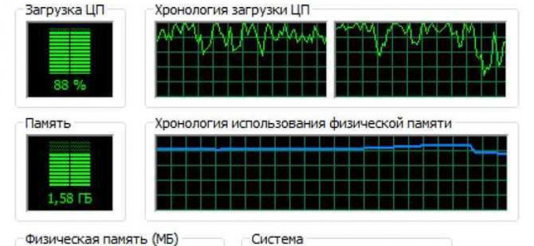 System грузит процессор