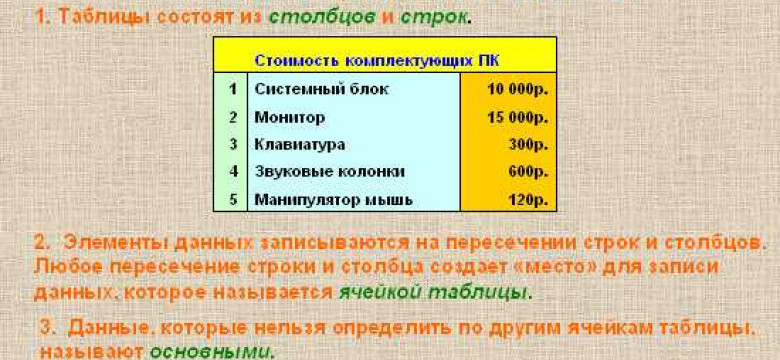 Табличные процессоры: основные принципы и функции