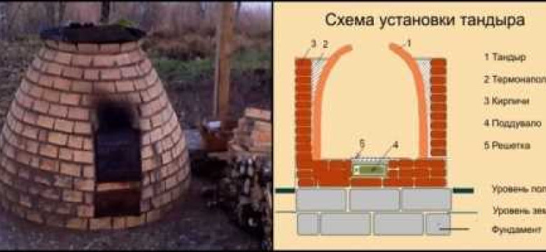 Как построить и использовать тандыр из кирпича в домашних условиях: подробная инструкция