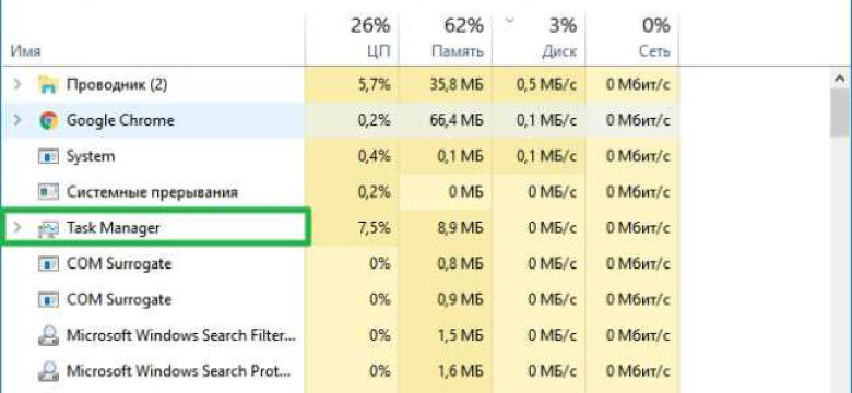 Taskmgr.exe диспетчер задач