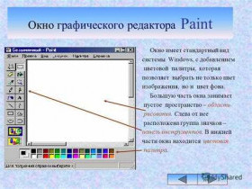 Текстовые редакторы: виды и особенности