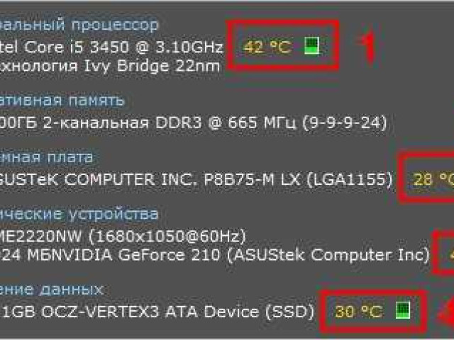 Как отслеживать температуру процессора и видеокарты с помощью программы