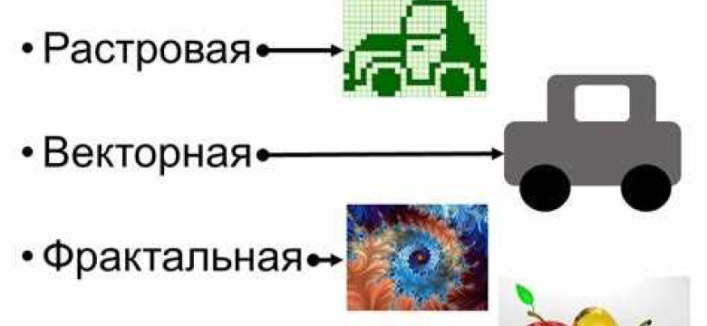 Векторная графика в программе "Фотошоп"