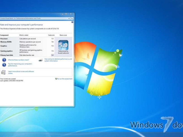 Все версии Windows 7: от Starter до Ultimate