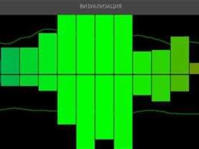 Визуализация для AIMP 4: улучшайте визуальный опыт прослушивания музыки