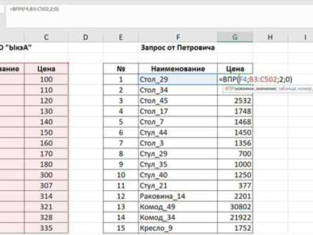 Впр excel: полезные советы и рекомендации