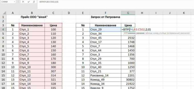 Впр excel: полезные советы и рекомендации