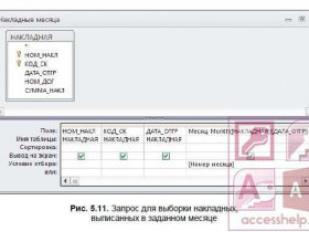 Запросы в Access: как использовать их для удобного и эффективного управления данными
