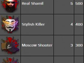 Значки Steam: как получить и использовать