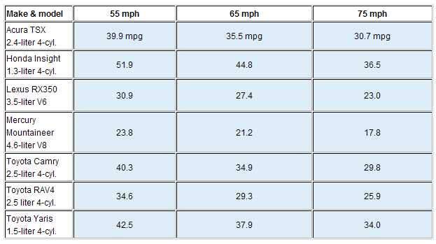 Какие программы поддерживают Mpg формат?