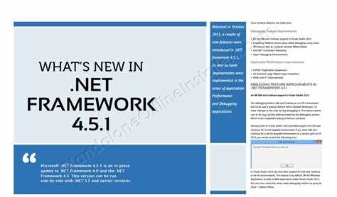 2. Удалите предыдущие версии .NET Framework