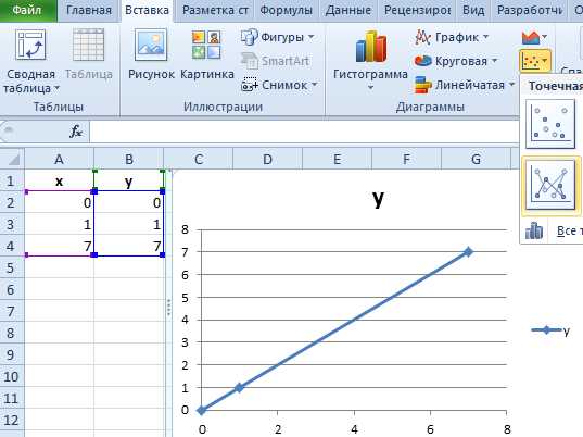 6. Автоматизация и макросы