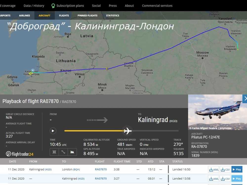 Онлайн-мониторинг самолетов: как это работает?