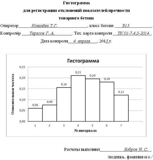 Шаг 1: Загрузите установочный файл