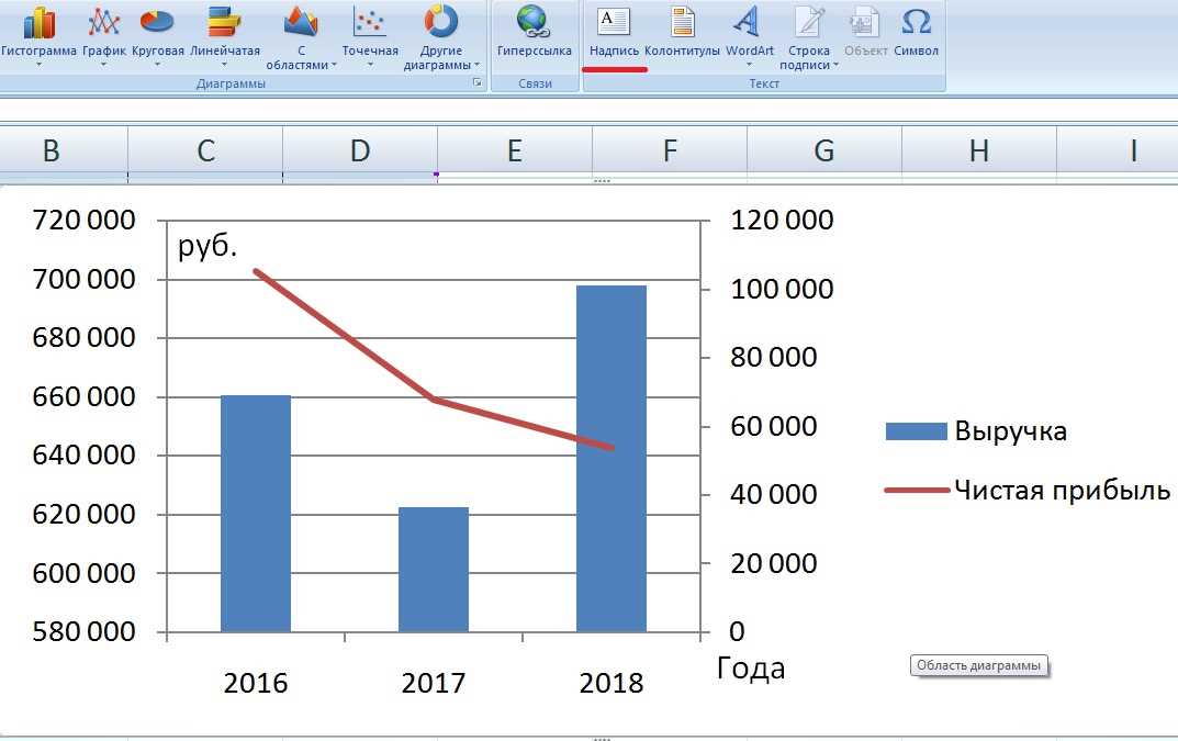 Создание гистограммы в Excel