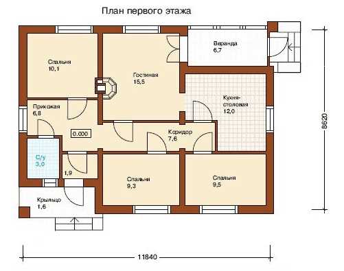 Безопасность для здоровья и окружающей среды