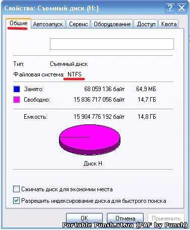 Выбор программы для форматирования флешки в NTFS