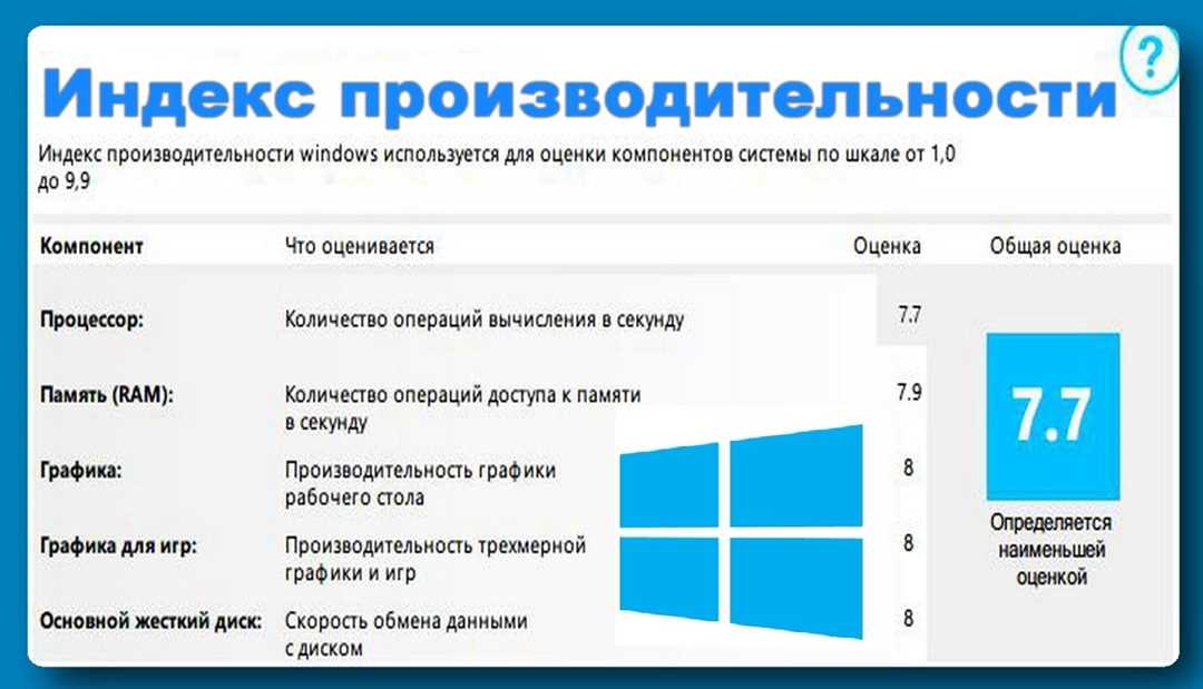 2. Отключение автозапуска ненужных программ