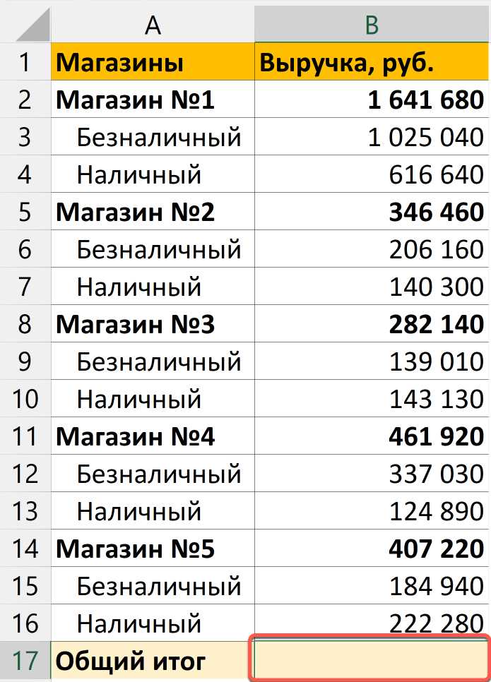 Программы для работы с промежуточными итогами в Excel