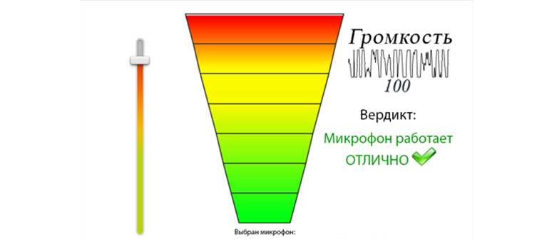 Наушники и микрофон в работе