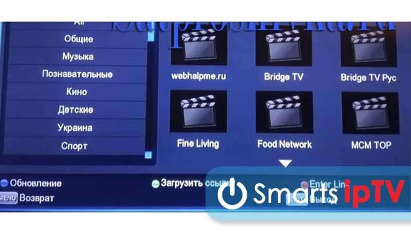 Как получить и использовать рабочие списки IPTV