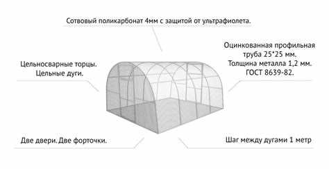 Зачем нужно выбрать правильный размер?