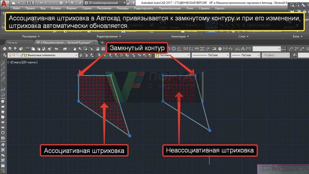 2. Рисунок штриховки