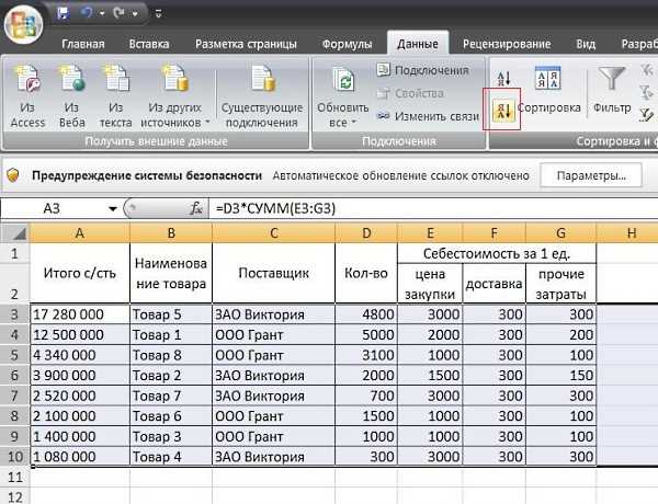 Основные методы организации информации в Excel