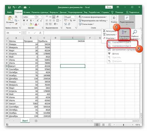 Советы по сортировке данных в Excel