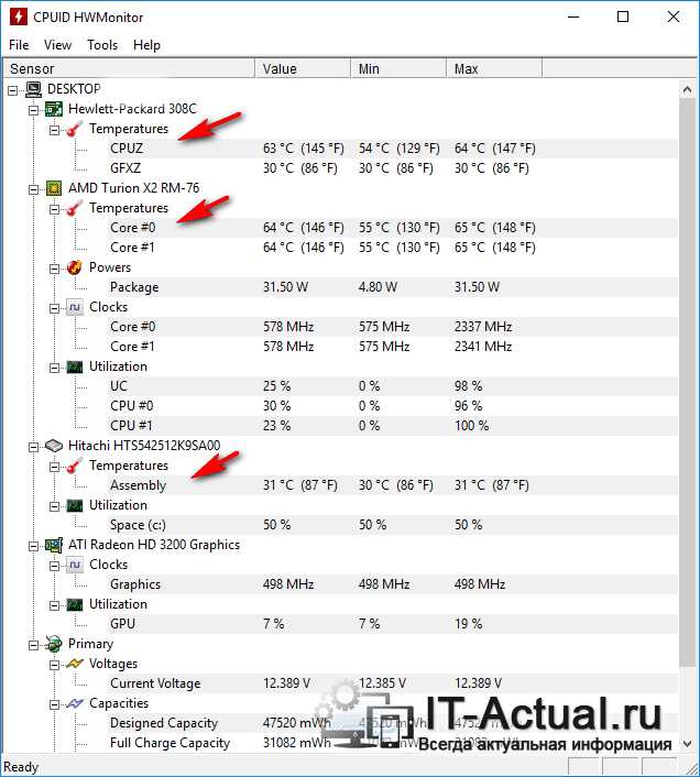 Способы решения проблемы теплового режима HDD: