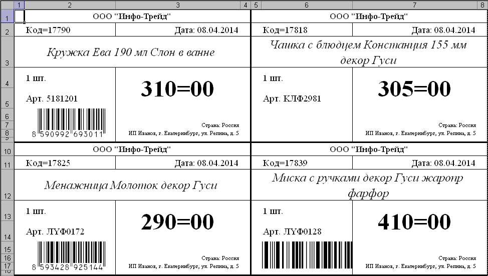 Советы по расположению и размещению ценников на товарах