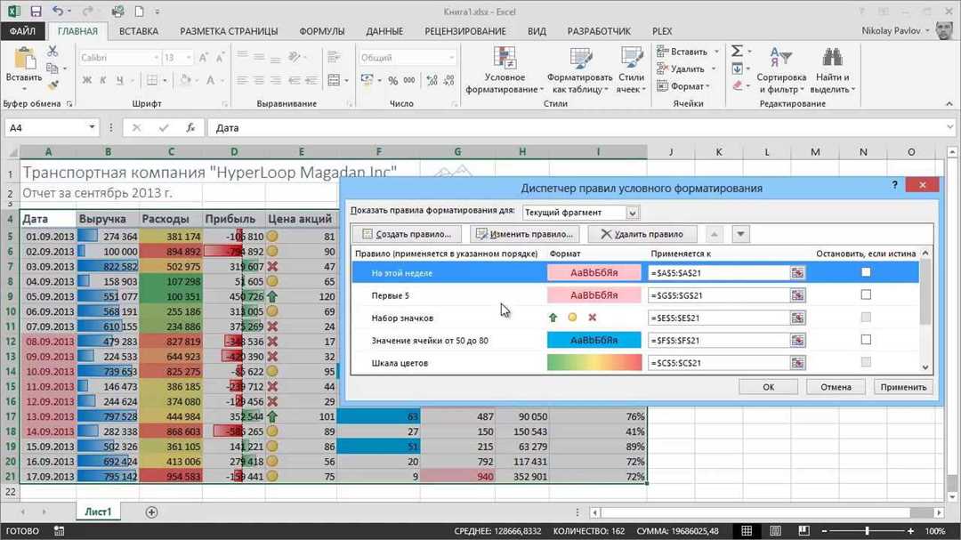 Преимущества условного форматирования в Excel